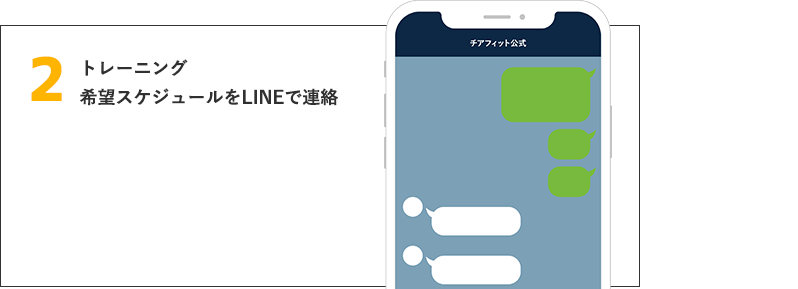 トレーニング希望スケジュールをLINEで連絡